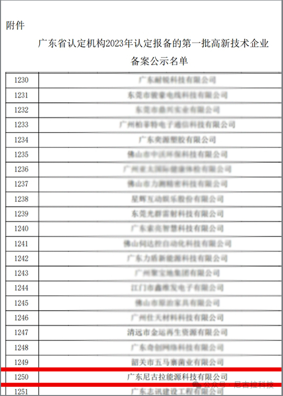 【奋进新征程2024】瑞“兔”辞旧岁，祥“龙”启新春
