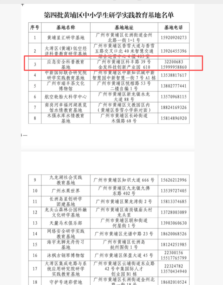 喜报！尼古拉科技获评黄埔区中小学生研学实践教育基地