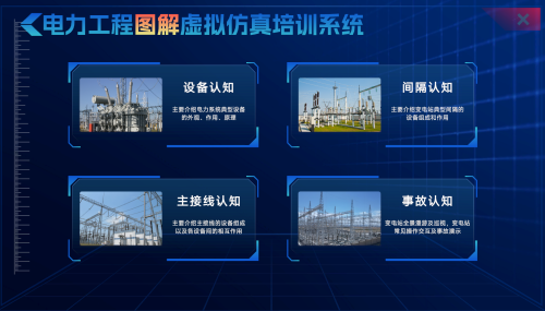 广东水利电力职业技术学院电力虚拟仿真实训室2