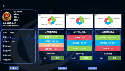 心理生理健康指数分析评估系统