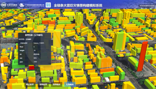 天津大学