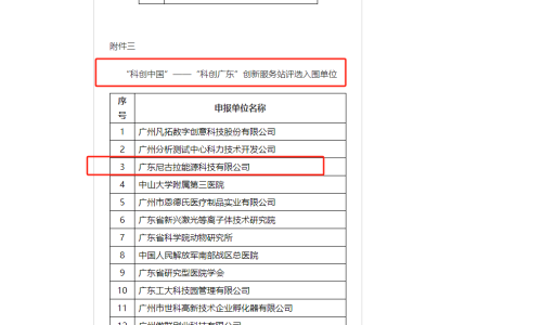 【喜讯】我司获评为“科创中国”数字平台--“科创广东”创新服务站