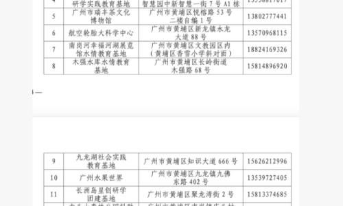 喜报！尼古拉科技获评黄埔区中小学生研学实践教育基地