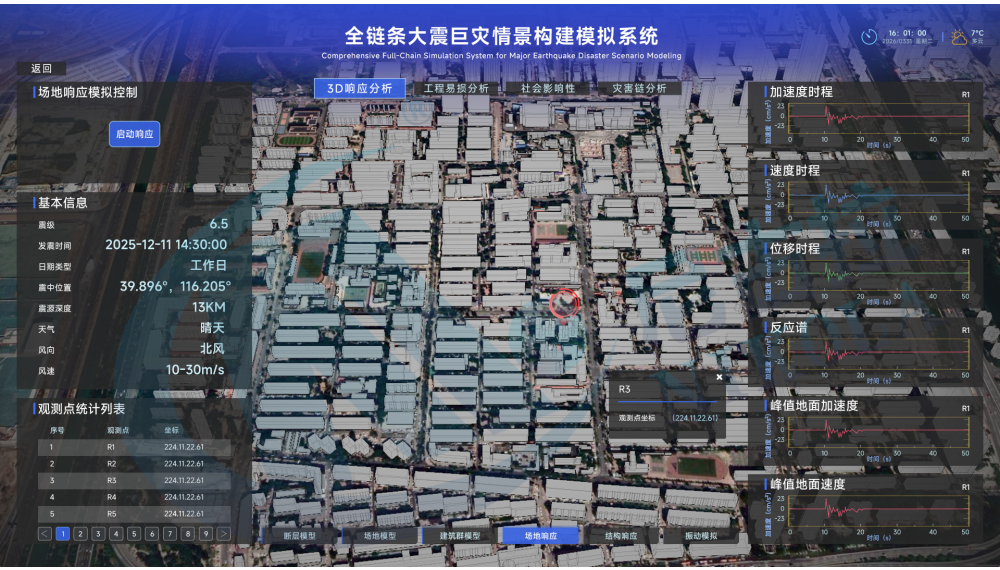 AI应急仿真推演系统
