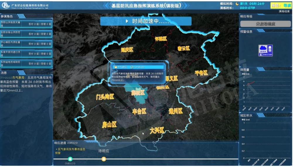 基层防汛应急指挥演练系统(镇街版)