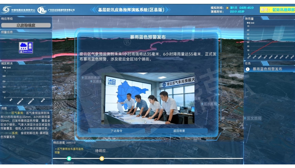 基层防汛应急指挥演练系统(区县版)