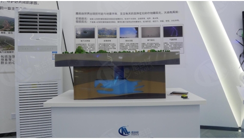 Mô hình dấu hiệu tiền chấn động đất