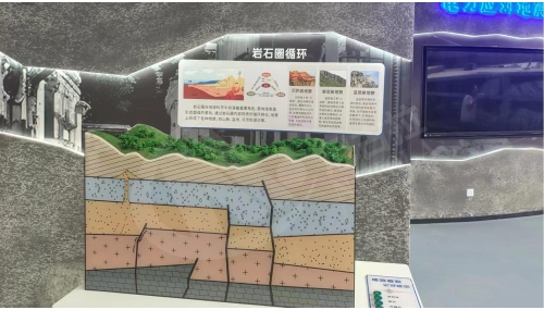 地震岩石记录模型